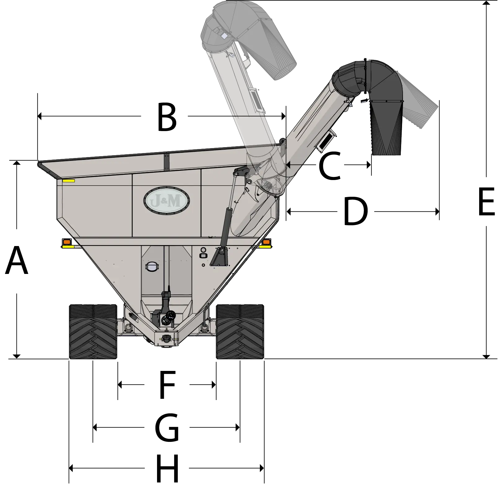 Dimensions of the front of 14 series cart