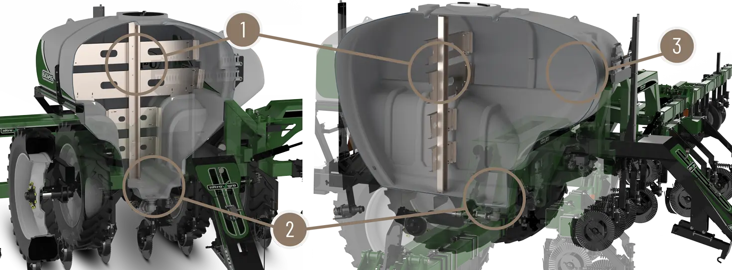 Custom Tank Design for 6000 Series NitroGro Nitrogen Applicator