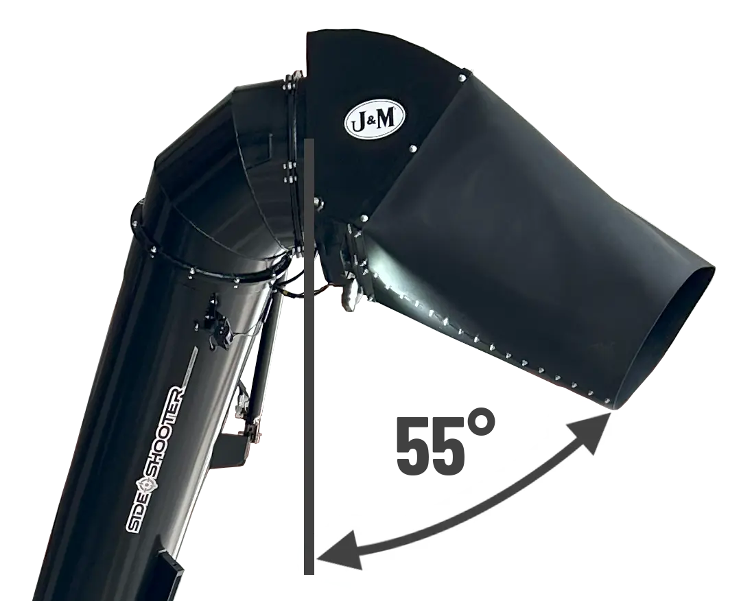 4 way spout comparison