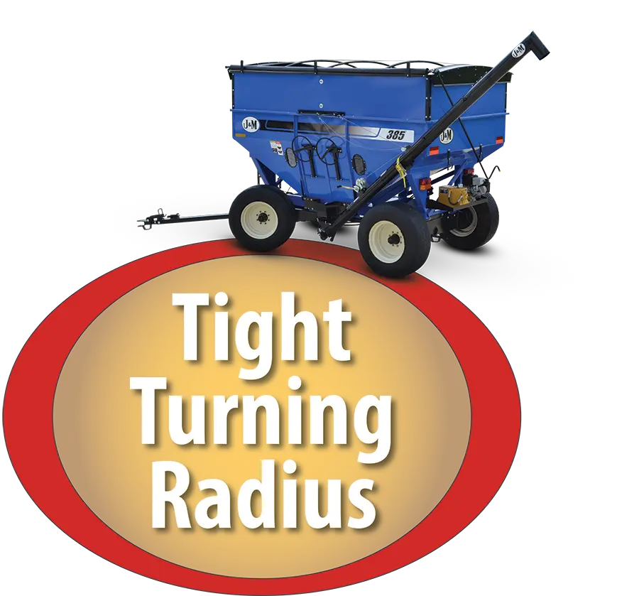 cutout of 385 with a graphic showing its tight turning radius
