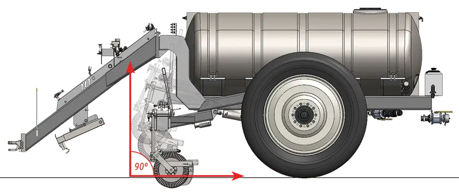 drawing of a nitrogen applicator toolbar showing the 90 degree angle of the coulter to the ground with the unique pivot arm design.