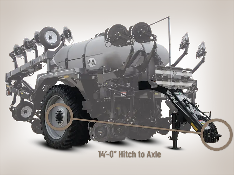 a cutout of a nitrogen applicator showing the short distance from the hitch to the axle.