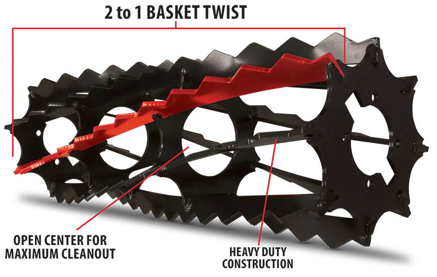 a cutout of a double twist basket, highlighting the twist by highlighting one serrated bar.