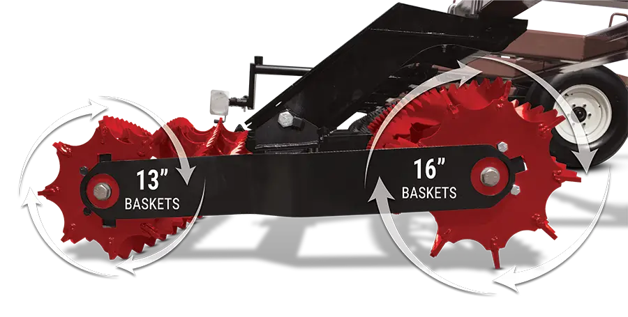 image showing the combination of a 16 inch basket in the front and a 13 inch basket in the rear.