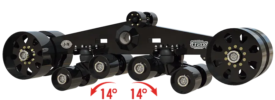 showing the movement of the track bogie wheels front to back.