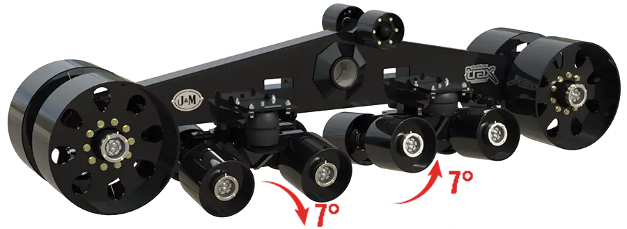 showing the movement of the track bogie wheels side to side.